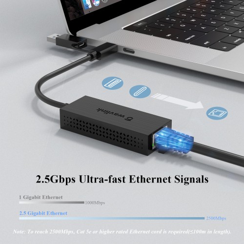 USB to 2.5G Ethernet Adapter