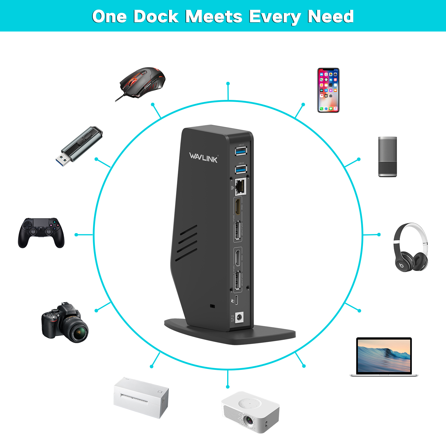 USB-C Dual 4K USB-C/A Docking Station with Dual 4K@60Hz&Single 5K