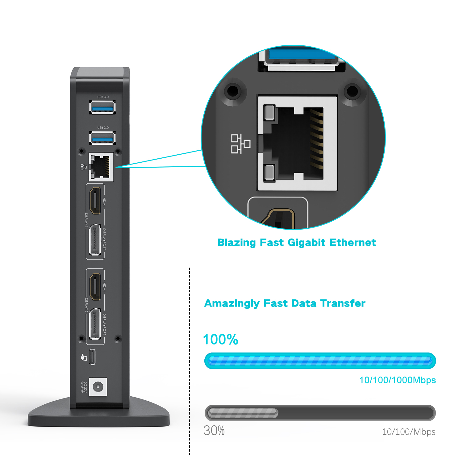 USB-C Dual 4K USB-C/A Docking Station with Dual 4K@60Hz&Single 5K