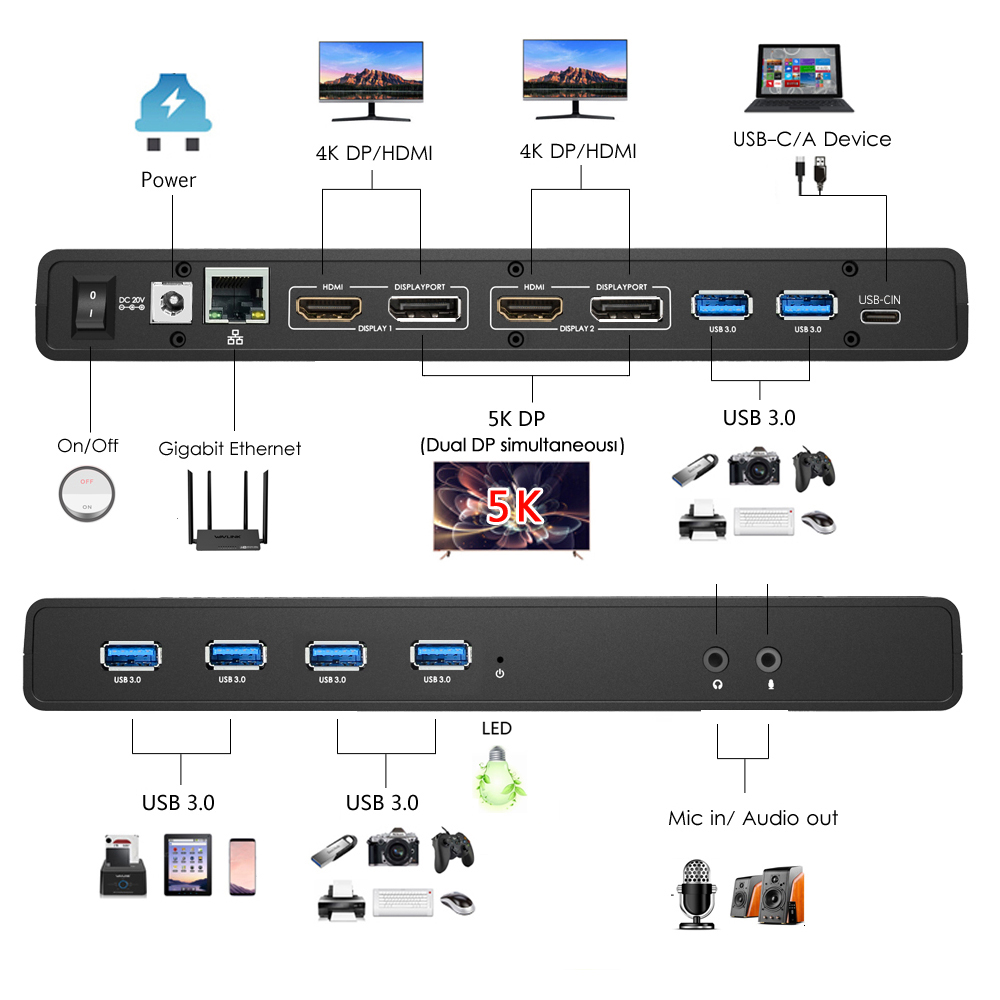 USB C Dual 4K Docking Station with 65W Laptop Charging Ultra HD Multiple  Display Dock